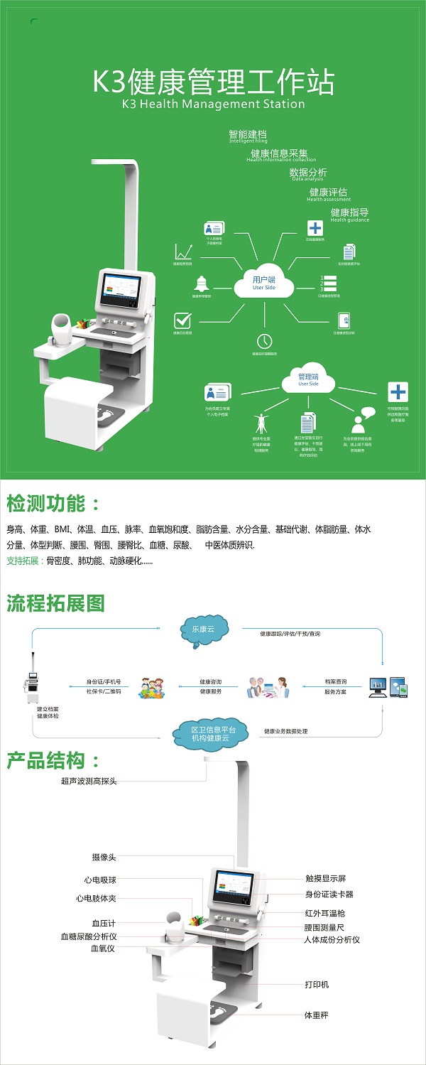 智能體檢一體機有用嗎?自助體檢機準確嗎？