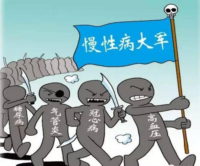 慢性疾病有哪些種類？生活中如何避免慢性疾病？