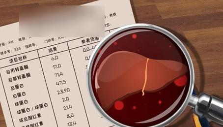 重視生理健康指標(biāo)，守護(hù)自身健康，生理健康指標(biāo)介紹